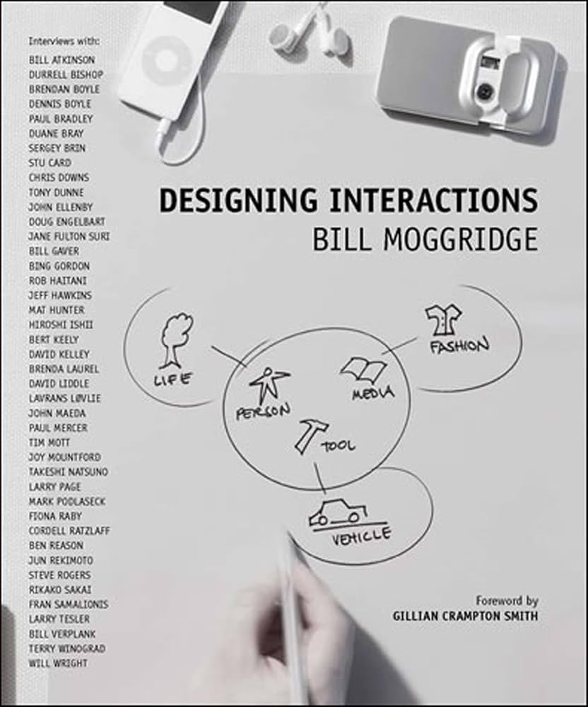 Deisgning Interactions