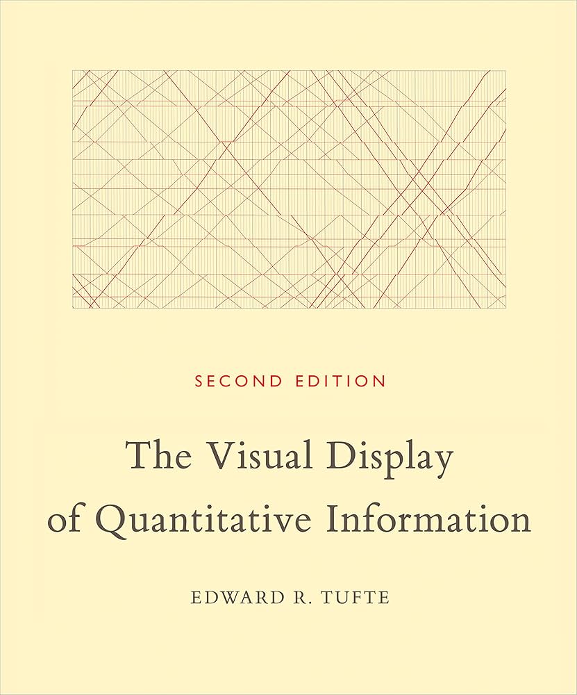 Visual Display of Quantitative Information